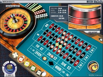 Image result for How to Find a Strategy to Win At American Roulette