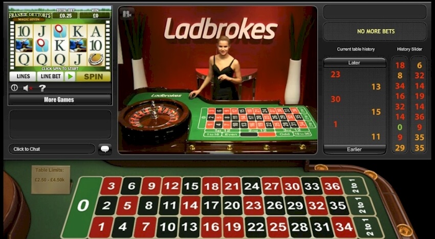 ladbrokes