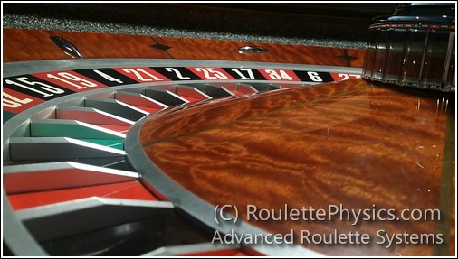 Best way to win money at roulette