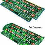 How To Play Roulette - Odds, Payouts & Bets