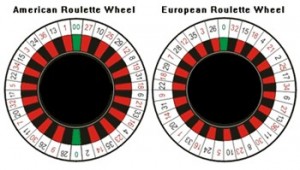 Roulette Table Layout Explained - Professional Roulette Systems ...