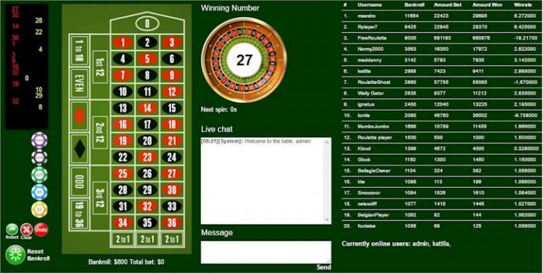 Roulette Gratis – Play Free Roulette