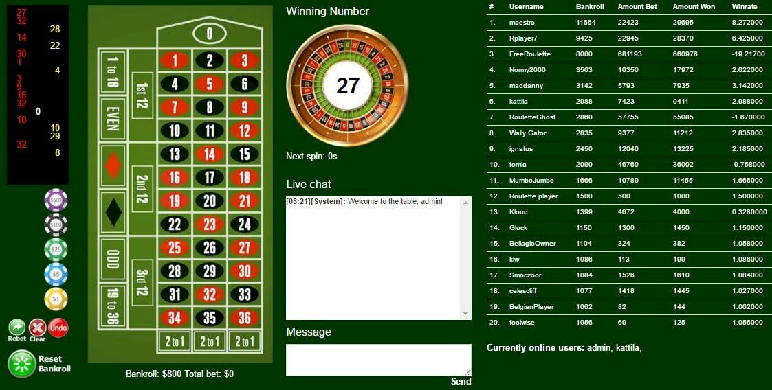 Roulette Roulette