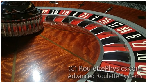 The Game Rules for Roulette