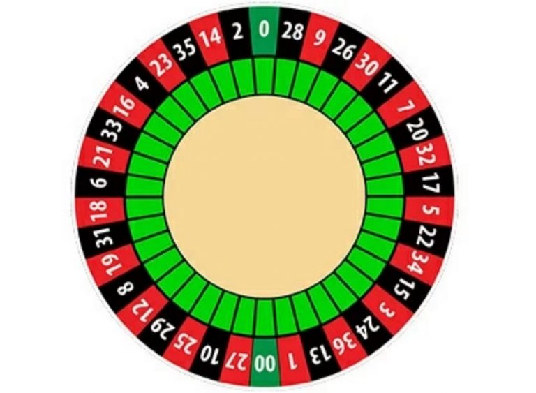 roulette