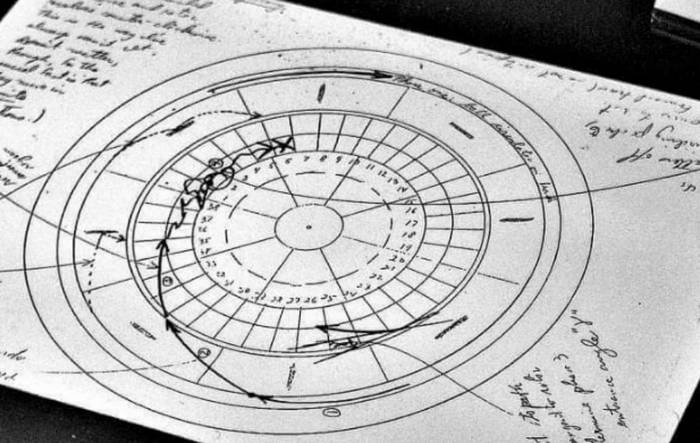 Roulette wheel schematic