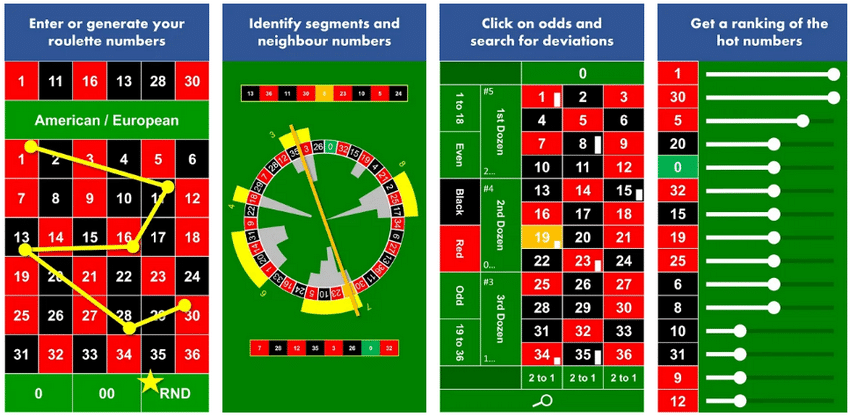 Roulette Dashboard - Analysis & Strategy