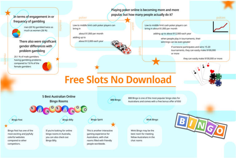 Online Free Slots No Download No Registration