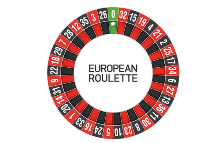 What’s the Difference Between U.S, European, and French Roulette in Online Casinos